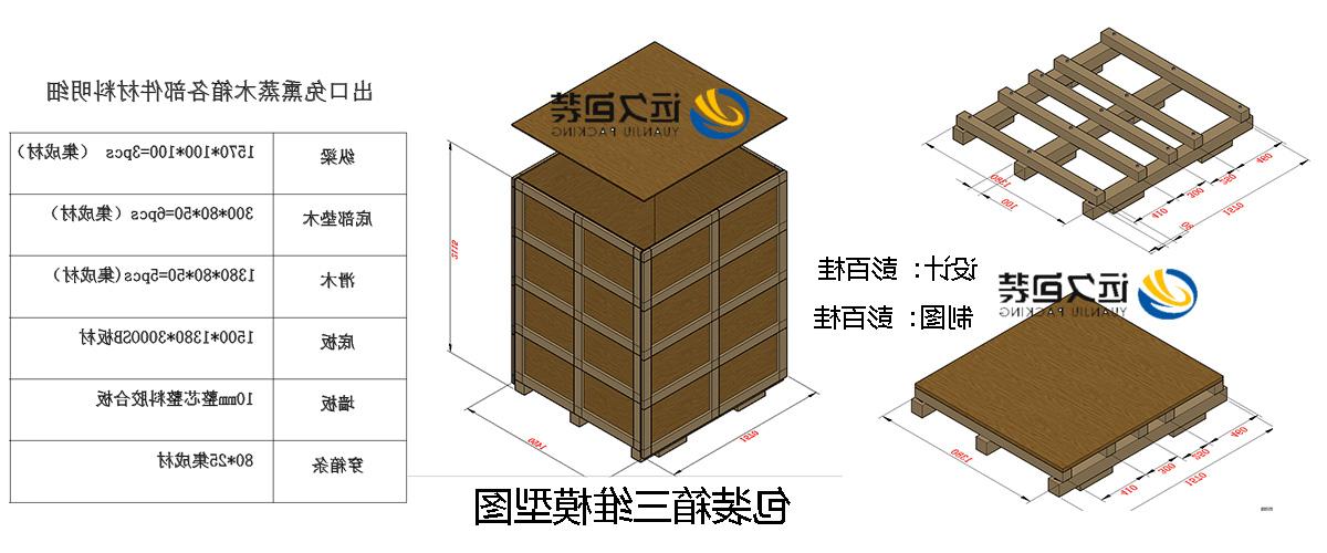 <a href='http://yoj.qianzaisc.com'>买球平台</a>的设计需要考虑流通环境和经济性